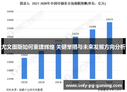 尤文图斯如何重建辉煌 关键举措与未来发展方向分析