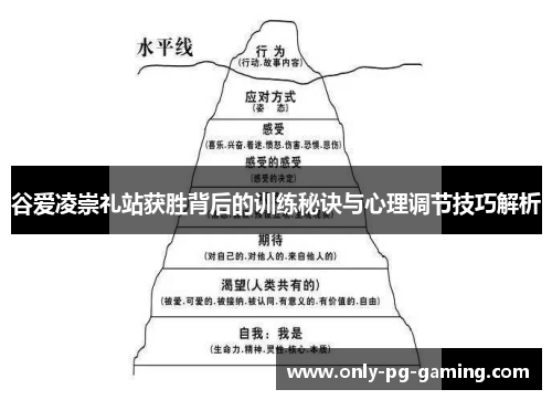 谷爱凌崇礼站获胜背后的训练秘诀与心理调节技巧解析