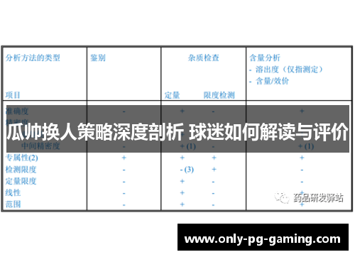 瓜帅换人策略深度剖析 球迷如何解读与评价