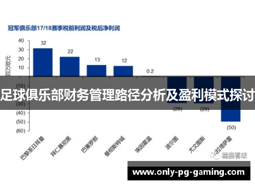 足球俱乐部财务管理路径分析及盈利模式探讨