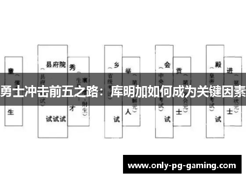 勇士冲击前五之路：库明加如何成为关键因素