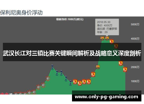 武汉长江对三镇比赛关键瞬间解析及战略意义深度剖析