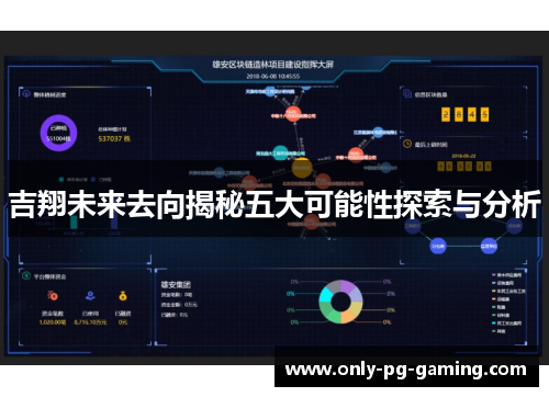 吉翔未来去向揭秘五大可能性探索与分析