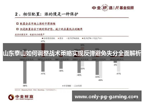山东泰山如何调整战术策略实现反弹避免失分全面解析