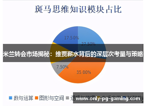 米兰转会市场揭秘：维贾薪水背后的深层次考量与策略