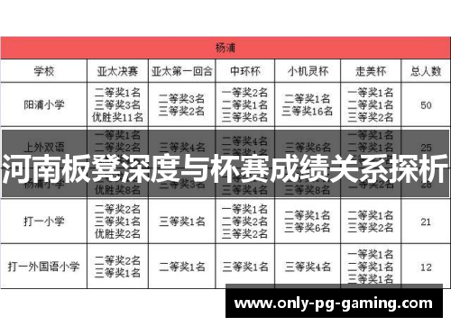 河南板凳深度与杯赛成绩关系探析