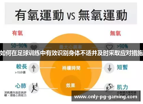 如何在足球训练中有效识别身体不适并及时采取应对措施