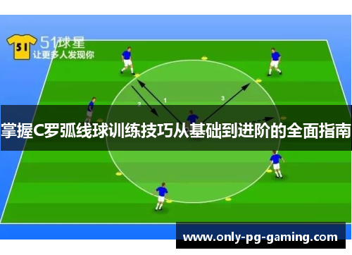 掌握C罗弧线球训练技巧从基础到进阶的全面指南