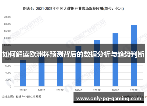 如何解读欧洲杯预测背后的数据分析与趋势判断