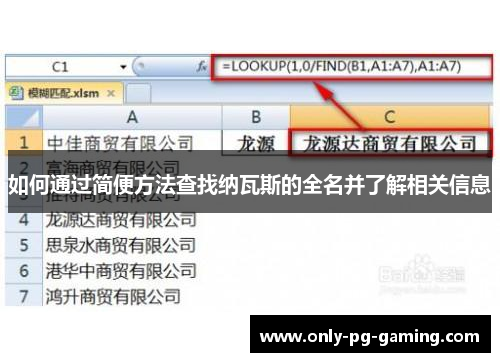 如何通过简便方法查找纳瓦斯的全名并了解相关信息