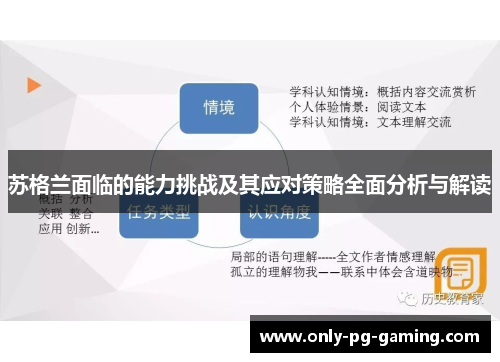 苏格兰面临的能力挑战及其应对策略全面分析与解读