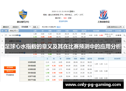 足球心水指数的意义及其在比赛预测中的应用分析