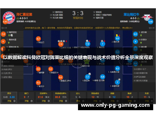 以数据解读科曼欧冠对阵莱比锡的关键表现与战术价值分析全景深度观察